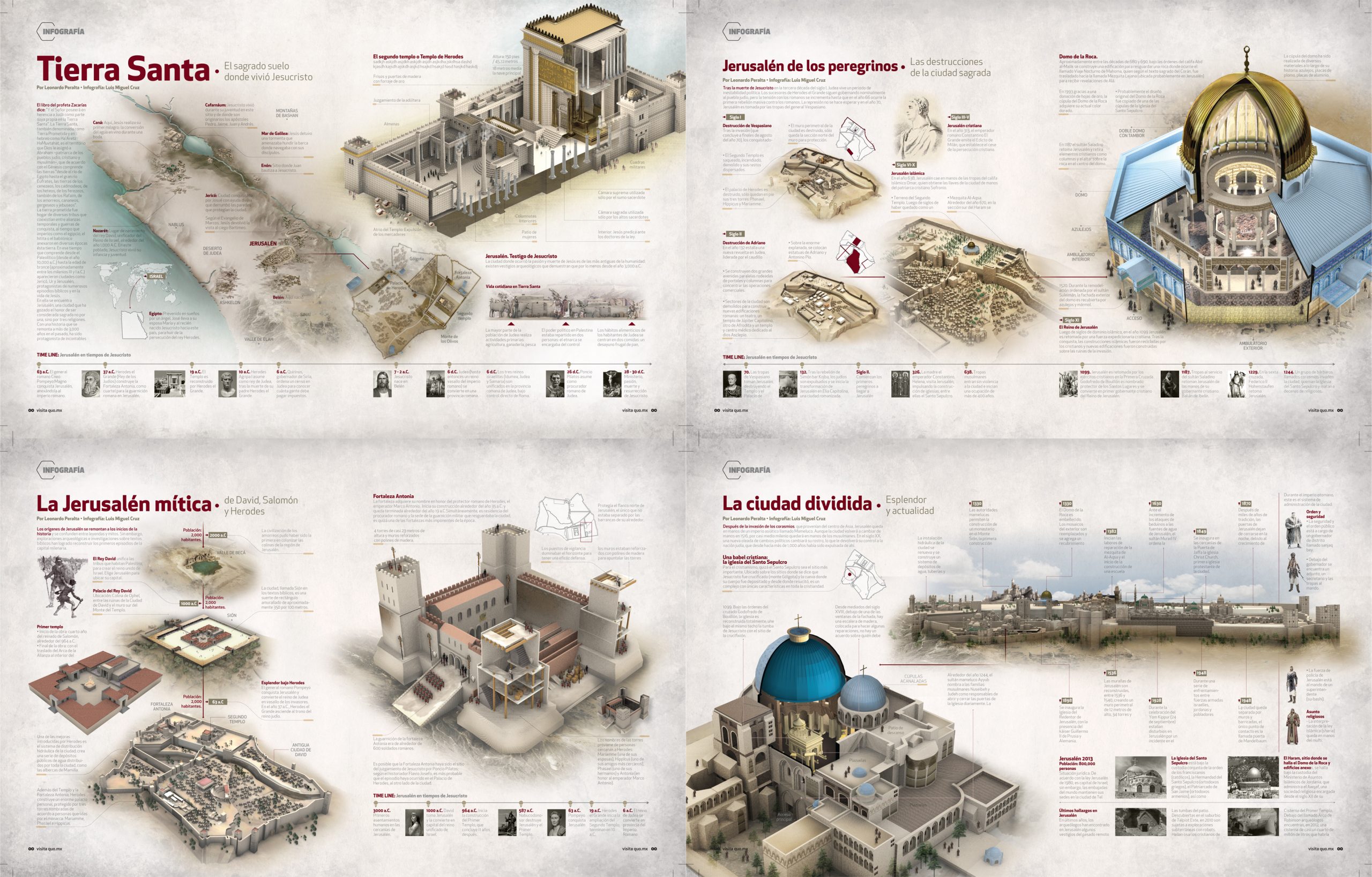 A Visual History of Jerusalem